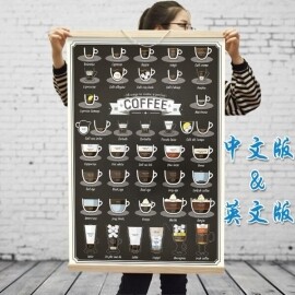커피 플레이버 휠 액자 커피숍 카페 액자 장식 인테리어 포스터 다용도